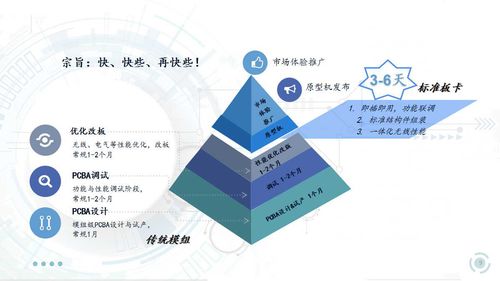 信可通訊 以一體化解決方案賦能千行百業(yè)，即將閃耀I(xiàn)OTE 2020深圳物聯(lián)網(wǎng)展